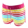 Femme LITTLE MARCEL Short de bain Femme Multi FB