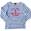 Enfant LITTLE MARCEL Sweat Garçon  SOAN BLANC/BLEU