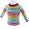 LITTLE MARCEL T-shirt de Bain Anti UV bébé fille Multi FB